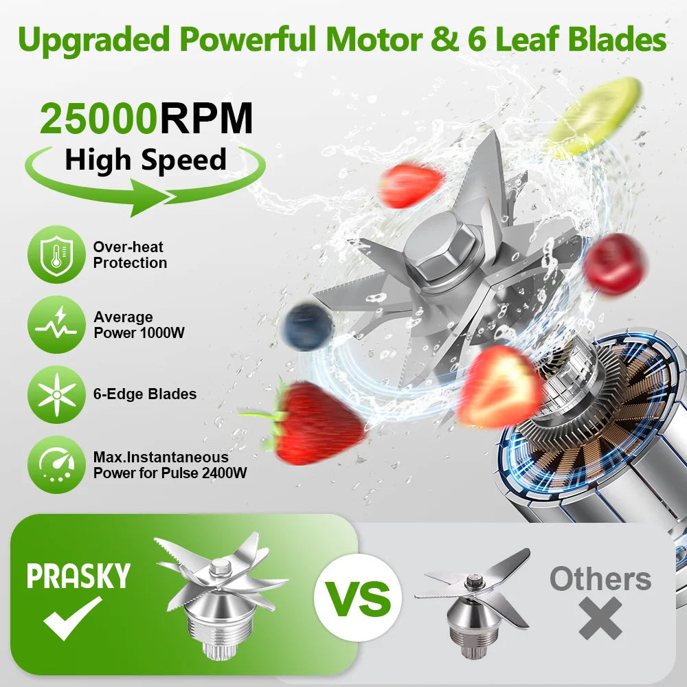 Prasky Professional Blender And Grinder with  Smart Timer And Pre-programed Peak 2400W Food Processor BPA Free 3L Jar