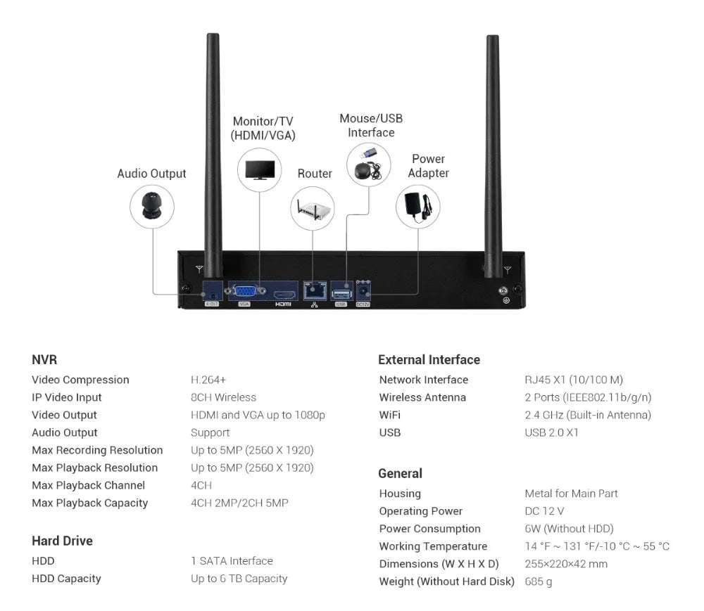 ANNKE WiFi Video Surveillance System with 5MP NVR 3MP IP Cameras Audio Recording Security Cameras AI Detection CCTV Cameras Kit