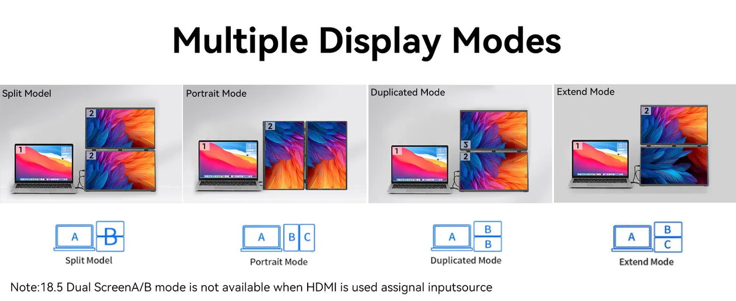 UPERFECT Delta 100HZ Dual Portable Monitor 18.5' 1080P FHD IPS Folding Stacked Triple Laptop Screen Extender USB-C Plug & Play Travel Extended Computer Display For Laptop PC Windows Mac W/Stand & VESA Mountable