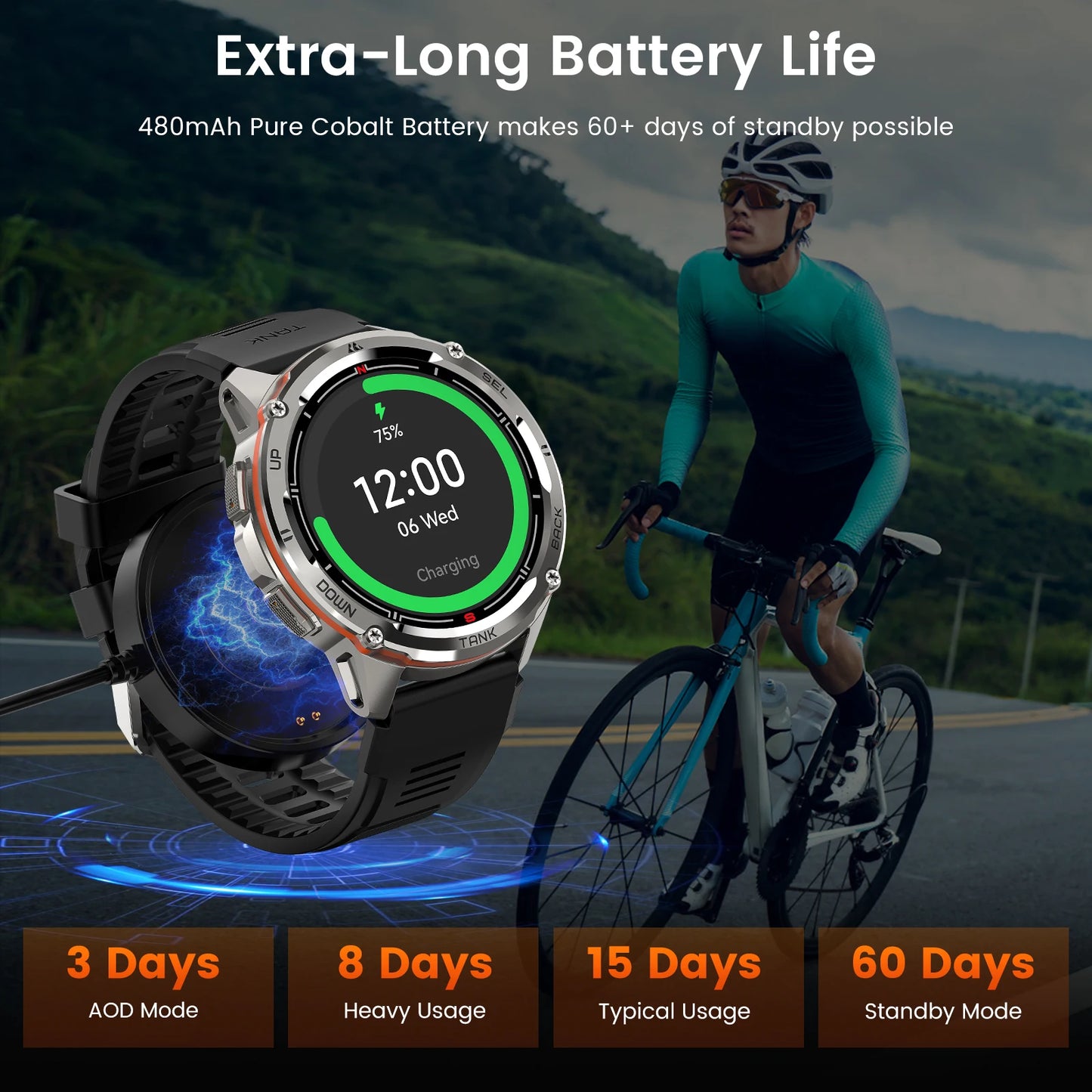 2025 Original KOSPET TANK T3 Ultra GPS Smart Watch for Men Rugged Smartwatch 470mAh Fitness AMOLED Bluetooth Electronic Watches