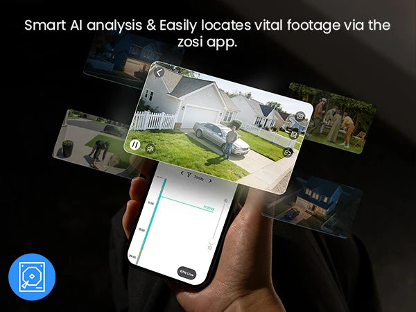 ZOSI 8CH 1080P Security Camera System 4-in-1 H.265+ DVR Outdoor IP66 Waterproof CCTV Cameras with IR Night Vision LEDs Home Surveillance System