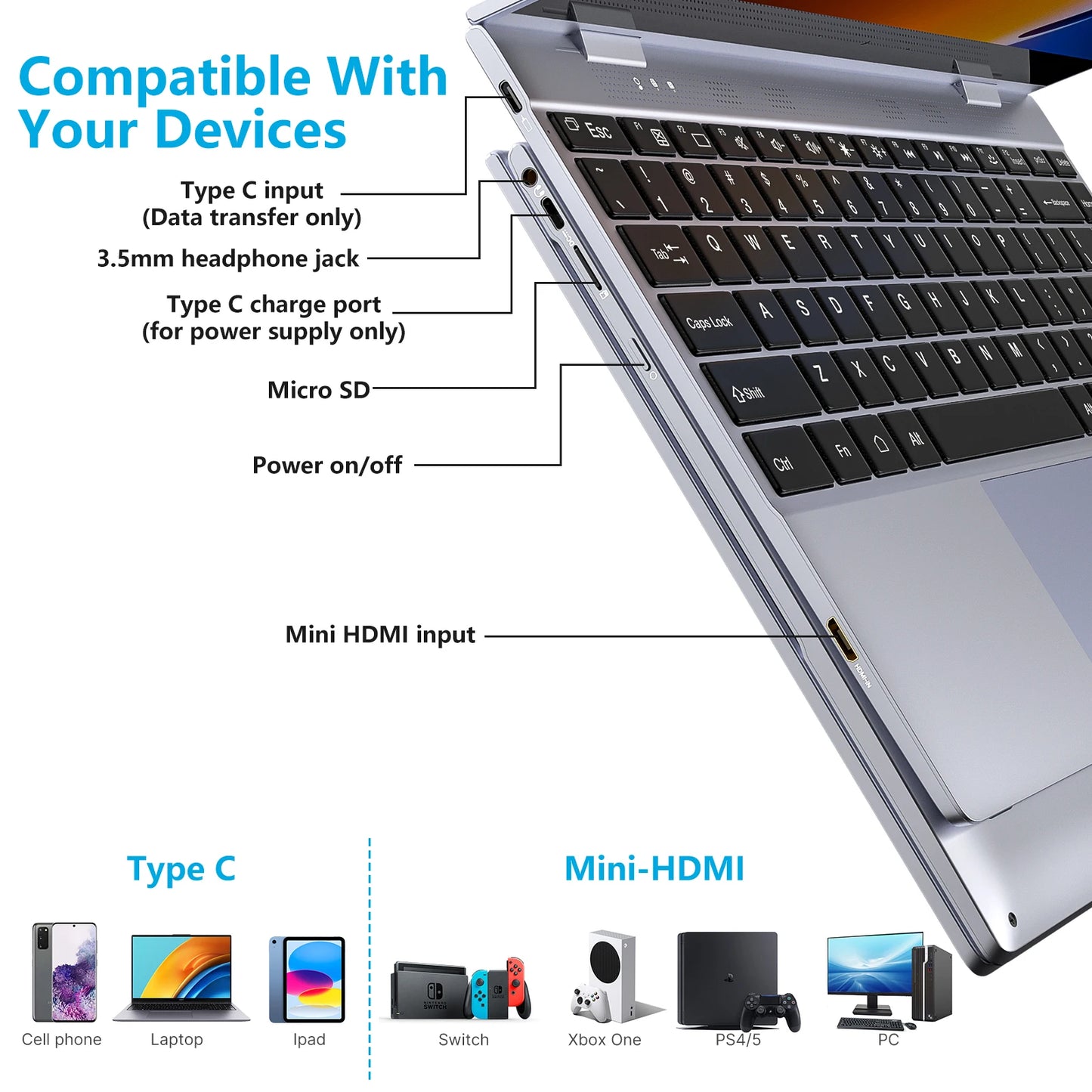 Dopesplay 14.1inch Portable Touchscreen Monitor with Keyboard & Battery 1080P IPS Screen Extender for Phone Gaming MAC Mini PC