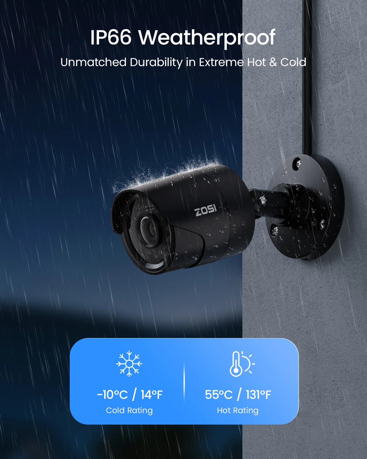 ZOSI 8CH 1080P Security Camera System 4-in-1 H.265+ DVR Outdoor IP66 Waterproof CCTV Cameras with IR Night Vision LEDs Home Surveillance System