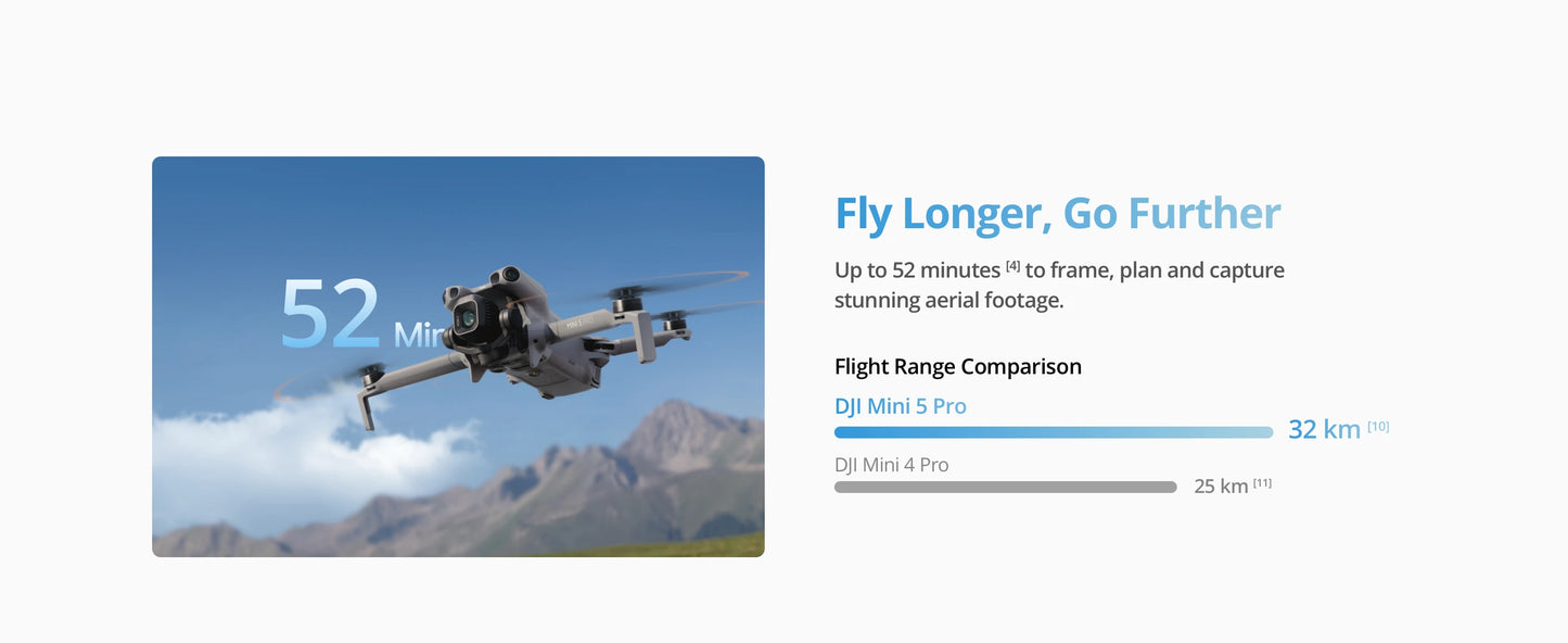 DJI Mini 5 Pro Fly More Combo Plus FPV Drone With Camera Strobe Light & Charger & Cleaning Kit Mini Drones 4k Professional Omnidirectional Obstacle Sensing ActiveTrack