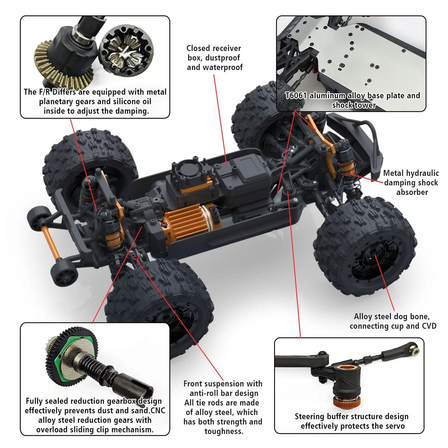 JIUSI PT14R V3 1/14 RC Racing Car 3S Battery 4WD 80km/h Brushless Motor 2.4G Remote Control 35C High Speed Off-road RC Truck