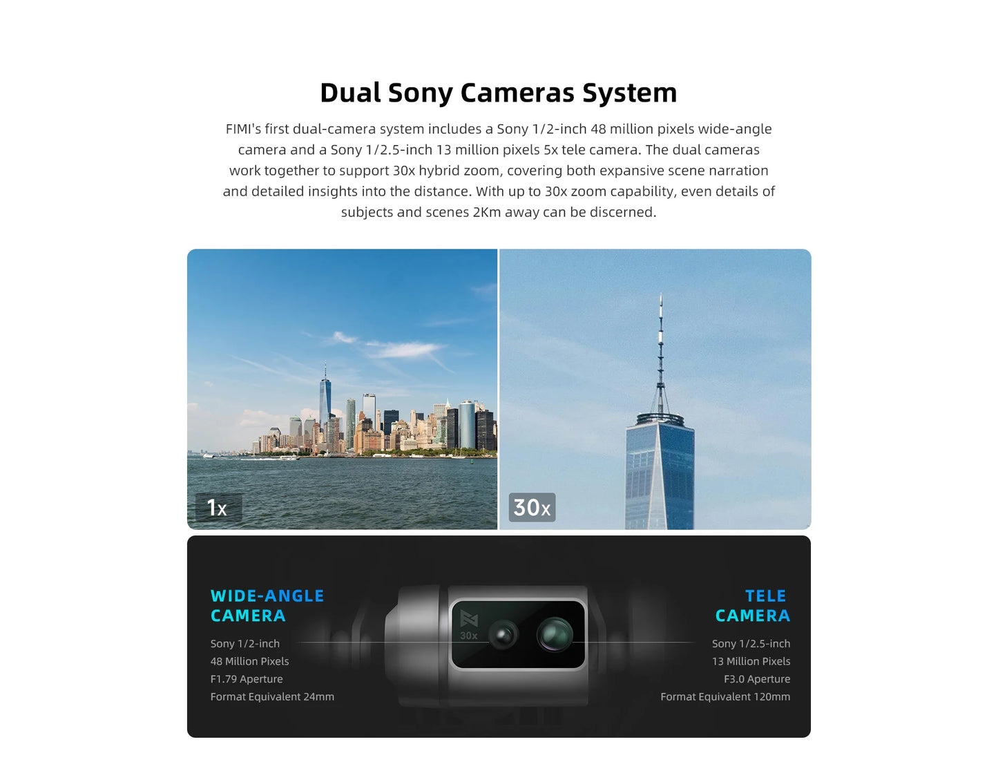 FIMI X8 Tele Max 4K Professional Drone Wide-Angle Tele Camera 30x Hybrid Zoom 3-axis Gimbal AI Super Night Video RC Quadcopter
