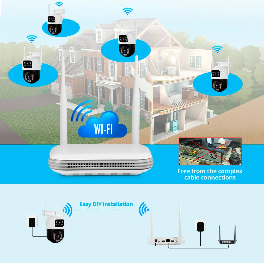 KERUI 6MP HD Dual Lens WIFI IP Camera 8CH NVR Wireless Home Security Camera System Kit Surveillance CCTV Night Vision