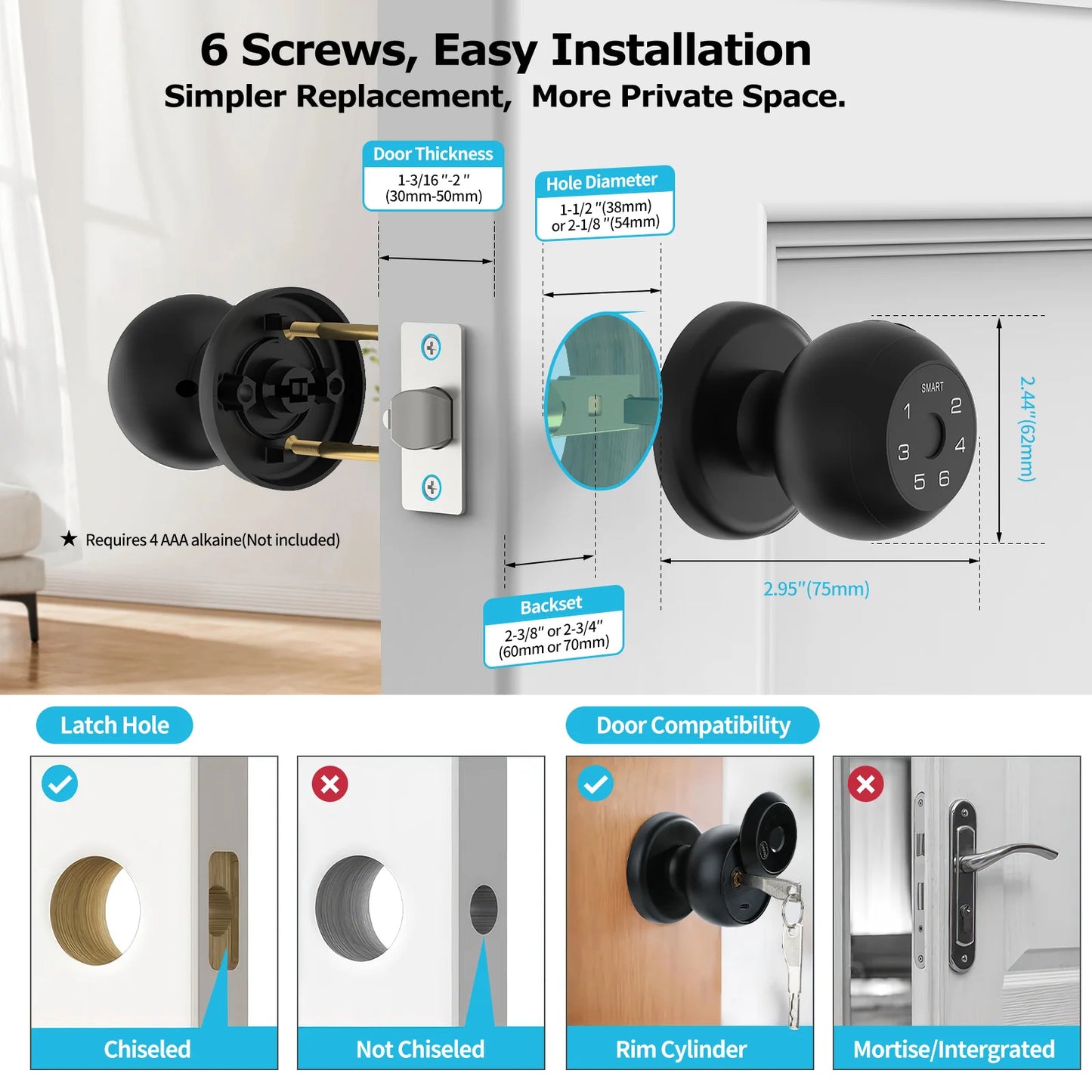 Viladepot Ball Shaped Smart Lock Fingerprint Door Lock App Control Passcode Unlock Electronic Touchscreen Keypad Indoor