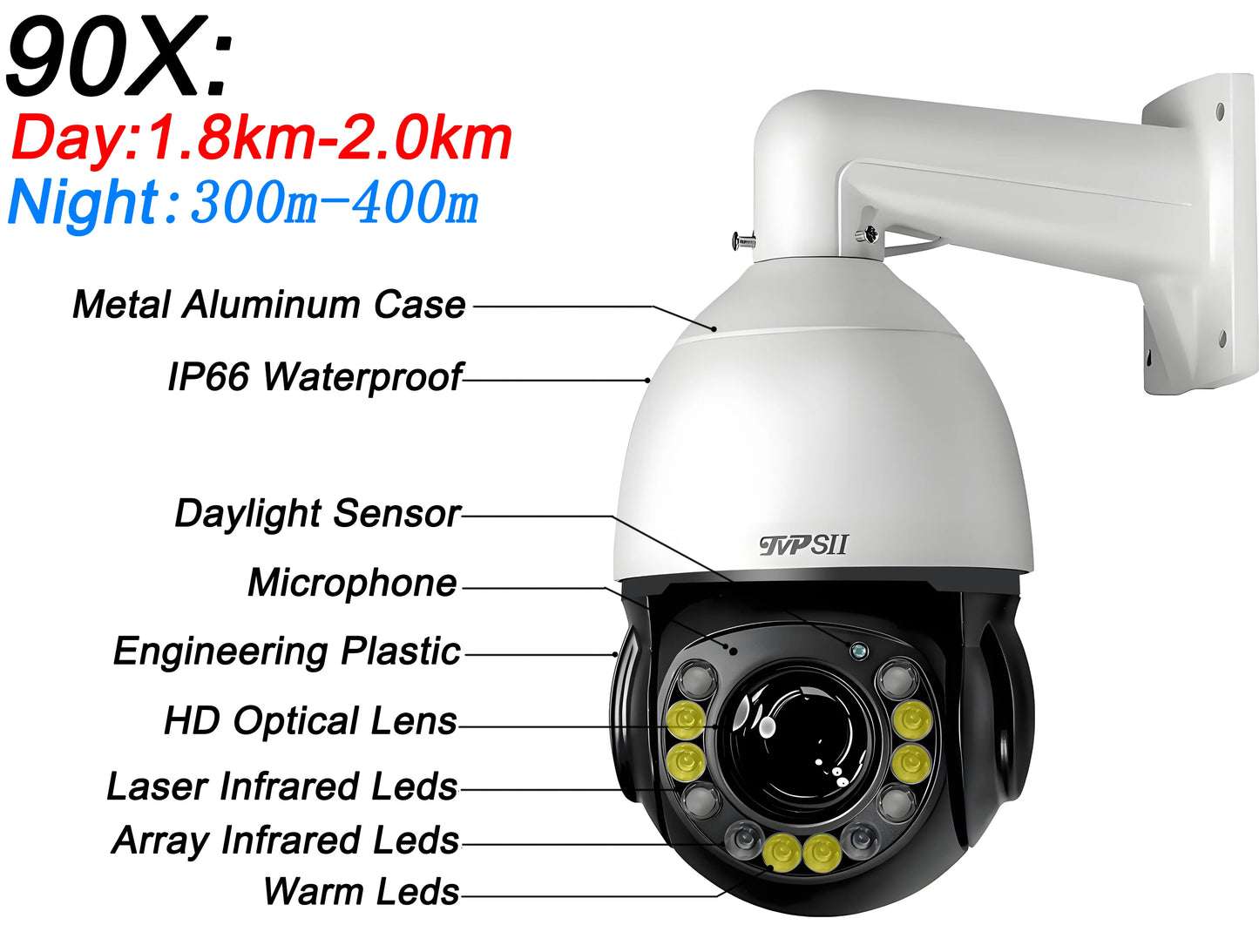 Laser Infrared Full Color Auto Tracking Cruise 8MP 4K 90X Optical Zoom 360° Onvif POE PTZ IP Surveillance Speed Dome Camera