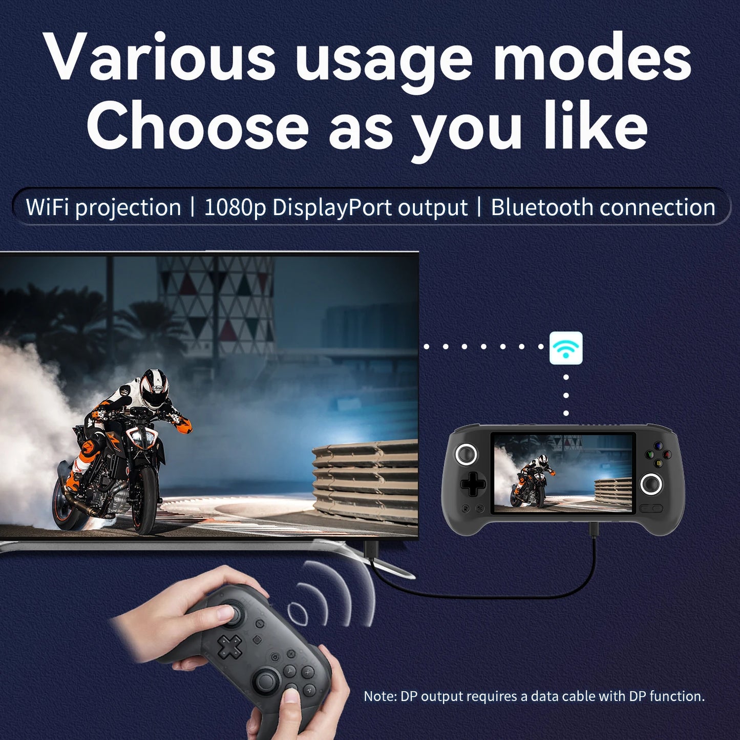 ANBERNIC RG556 Retro Handheld Game Android 13 5.48 inch Touch OLED Screen Support DP WiFi Bluetooth Hall Rocker Battery 5500mAh