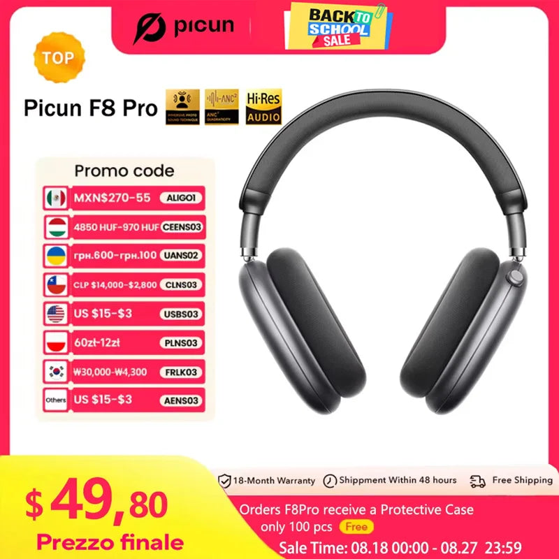 Picun F8 Pro ANC Wireless Headphones Head Tracking 3D Spatial Audio -52dB ANC HIFI Bluetooth Headset ENC HD Mic Low-Latency APP