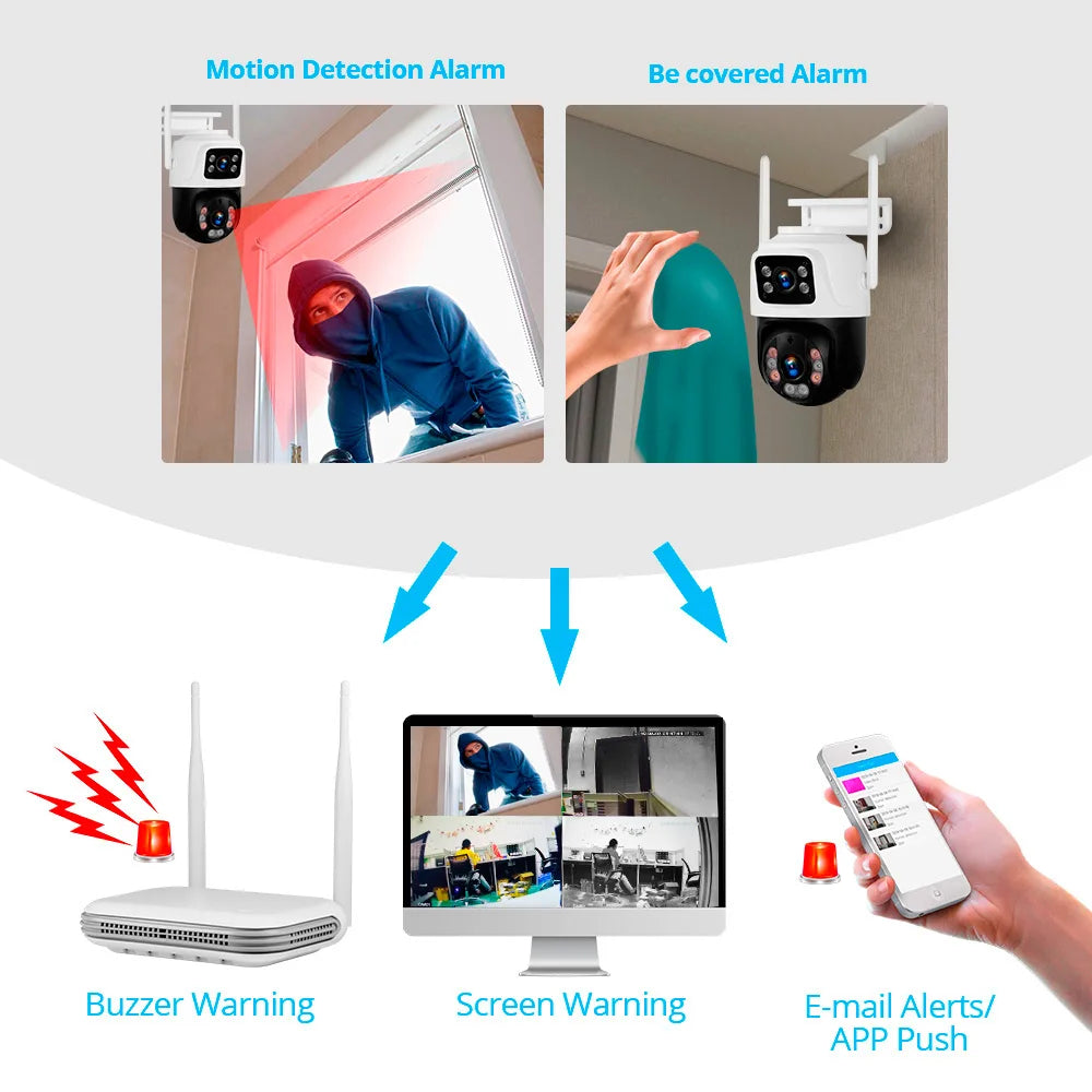 KERUI 6MP HD Dual Lens WIFI IP Camera 8CH NVR Wireless Home Security Camera System Kit Surveillance CCTV Night Vision