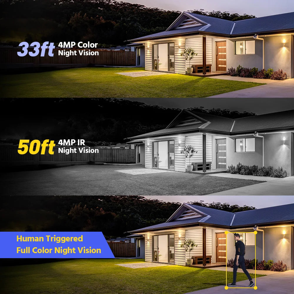 ANNKE 4MP Wireless Solar Security System with 12" All-in-One NVR Monitor , 10‑Channel, 2.4G/5.8G Dual‑Band WiFi, Two‑Way Audio, Smart Detection, IP65, Expandable (2/4/6/8/10 Cameras)