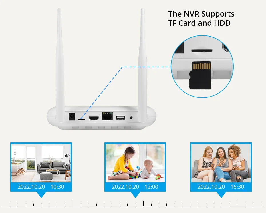 KERUI 6MP HD Dual Lens WIFI IP Camera 8CH NVR Wireless Home Security Camera System Kit Surveillance CCTV Night Vision