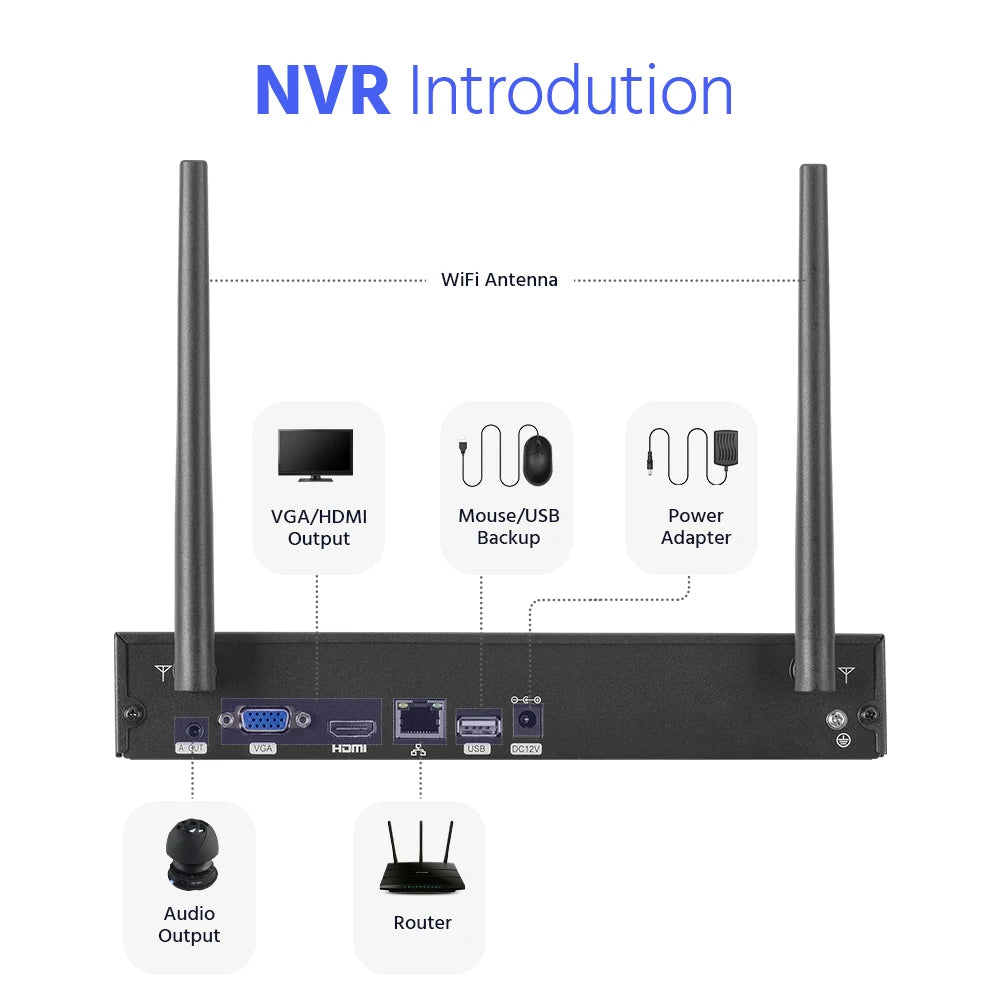 Annke 4MP Wireless PT Solar Camera 16CH NVR 2.4G&5.8G dual-band Security Camera Solar Built-in Battery wireless camera system