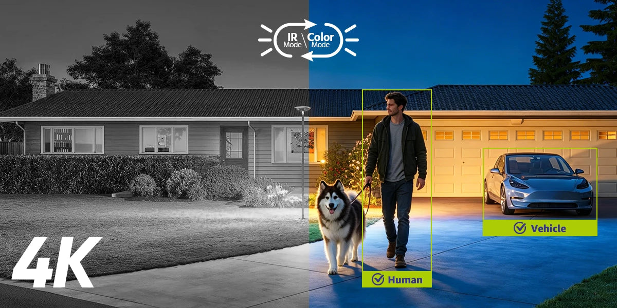 SANNCE 8MP PoE Security Camera Outdoor,8CH NVR with 2.8mm 4k home surveillance cameras ,H.265 Two-Way Audio,AI Human Vehicle Detection ,128° Dual Light Night Vision CCTV Surveillance Camera ONVIF