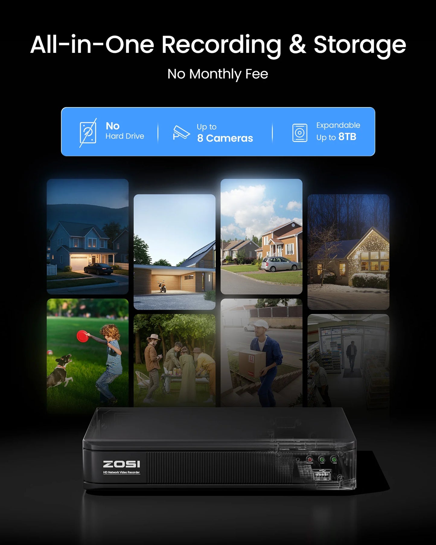ZOSI 8CH 1080P Security Camera System 4-in-1 H.265+ DVR Outdoor IP66 Waterproof CCTV Cameras with IR Night Vision LEDs Home Surveillance System
