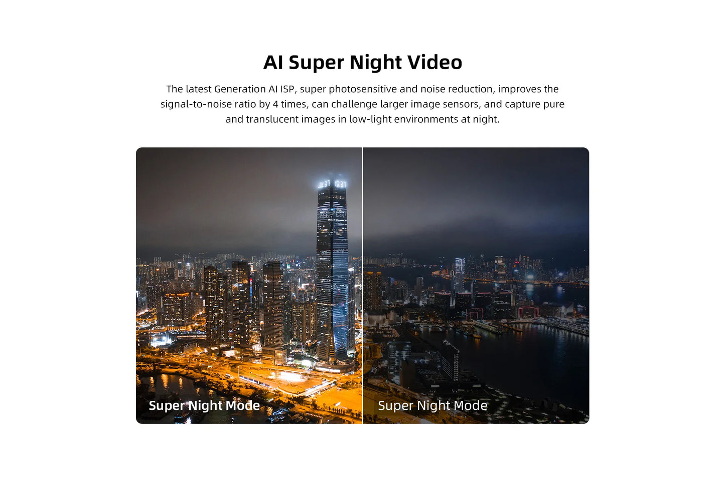 FIMI X8 Tele Max 4K Professional Drone Wide-Angle Tele Camera 30x Hybrid Zoom 3-axis Gimbal AI Super Night Video RC Quadcopter